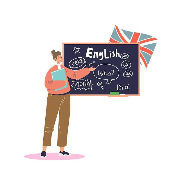 Cursuri și Lecții private Engleză și Română